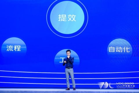 vivo開發(fā)者大會(huì)商業(yè)化分會(huì)場(chǎng) 構(gòu)建優(yōu)質(zhì)營(yíng)銷生態(tài)，釋放互聯(lián)網(wǎng)商品銷售新信號(hào)